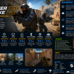 Counter-Strike 2