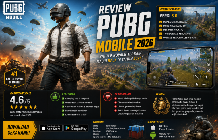 Review PUBG Mobile 2026